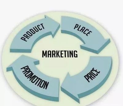 互联网营销与线下营销的对比 聚焦互联网销售