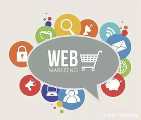 行业分析丨浅谈十五种互联网营销形式及互联网销售